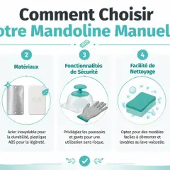 Guide pour choisir votre mandoline : lames, matériaux, sécurité, nettoyage et budget. Cet instrument de cuisine est essentiel.