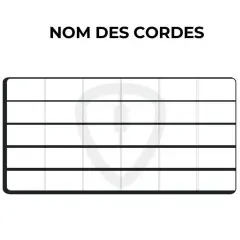 Tableau des noms des cordes de guitare : Mi, Si, Sol, Ré, La, Mi. Idéal pour apprendre le manche basse.
