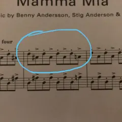 Partition de "Mamma Mia" avec des notes de si # piano. La partition montre des notes de musique avec des dièses.
