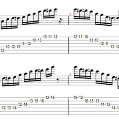 Partitions de guitare montrant des gammes blues, une commençant par D, l'autre par E, avec des indications de frettes.