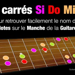 Les carrés Si Do Mi Fa pour retrouver facilement le nom des notes sur le manche de la guitare.