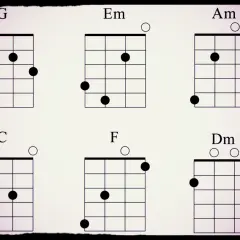 Diagrammes d'accordage pour mandoline : G, Em, Am, C, F, Dm. Apprenez l'accordage de votre mandoline avec ces schémas.