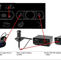 Schéma de connexion d'un micro sur PC : casque, micro AT2050, et alimentation fantôme Devine MPS 500.