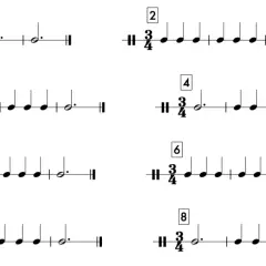 Huit portées musicales en mesure 3/4, numérotées de 1 à 8, présentant différentes combinaisons de croches et de noires pointées.