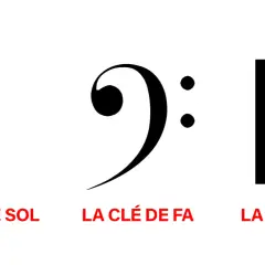 Trois clés musicales : Sol, Fa et la clef d'ut, qui indique la position de la note Do.