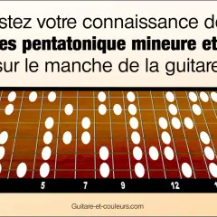 Manche de guitare avec des points blancs indiquant les notes de la gamme pentatonique mineure et blues.