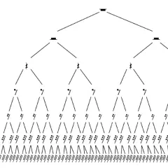Arbre de valeurs musicales montrant qu'une pause entière équivaut à 2 demi-pauses, 4 soupirs, 8 demi-soupirs, 16 quarts de soupir, 32 huitièmes de soupir, ou 64 seizièmes de soupir.