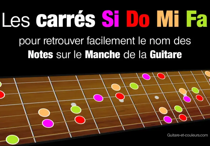 Les carrés Si Do Mi Fa pour retrouver facilement le nom des notes sur le manche de la guitare.