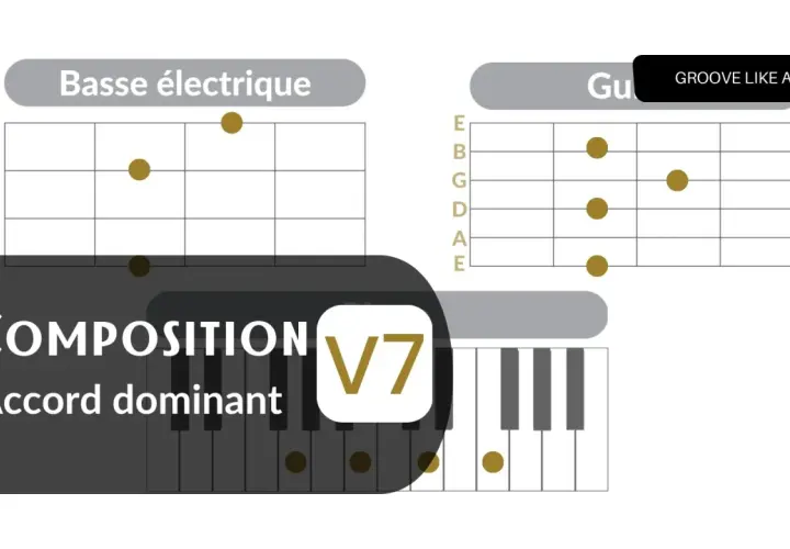 Tableau de composition des accords V7 pour basse et guitare.