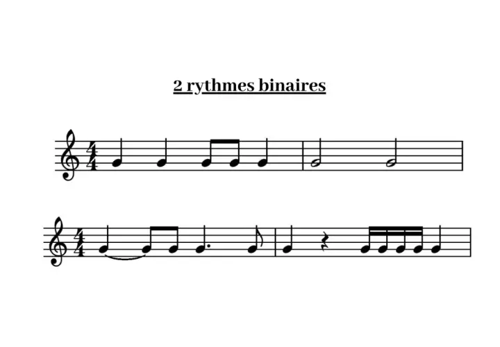 Deux portées musicales illustrent des exemples de **rythme binaire**, avec des notes noires et des croches.