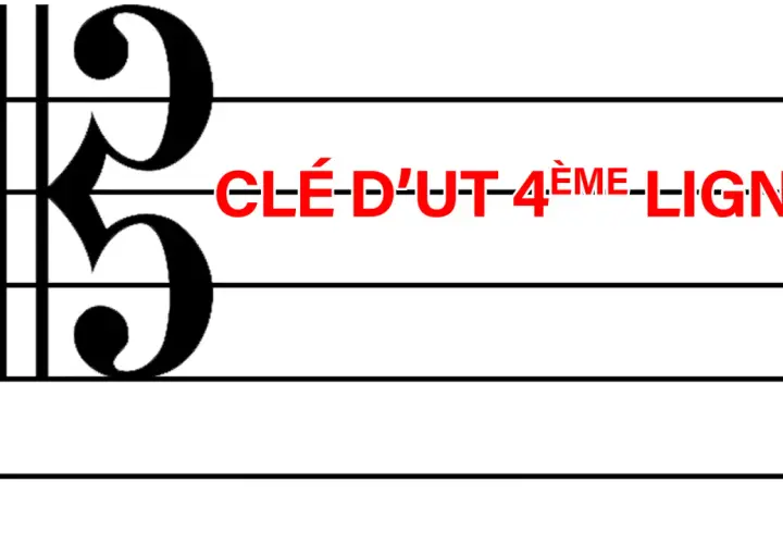 Clé d'ut 4ème ligne, symbole musical sur portée.