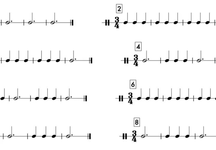 Huit portées musicales en mesure 3/4, numérotées de 1 à 8, présentant différentes combinaisons de croches et de noires pointées.