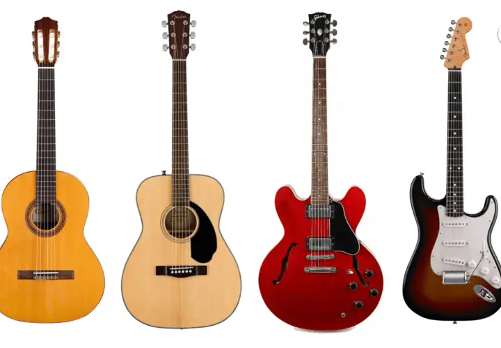 Comparaison : différence guitare folk et acoustique. Quatre guitares : classique, folk, semi-hollow et électrique.