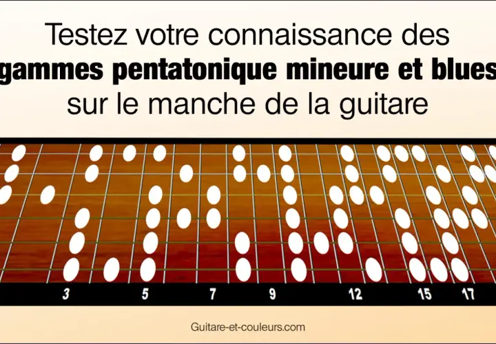 Manche de guitare avec des points blancs indiquant les notes de la gamme pentatonique mineure et blues.