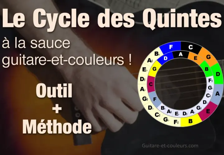 Le cycle des quintes coloré sur une guitare, un outil pour maîtriser la musique.