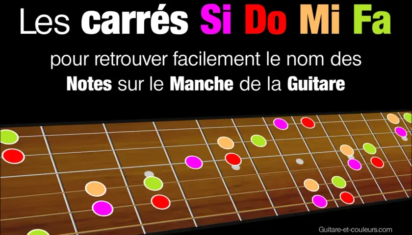 Les carrés Si Do Mi Fa pour retrouver facilement le nom des notes sur le manche de la guitare.