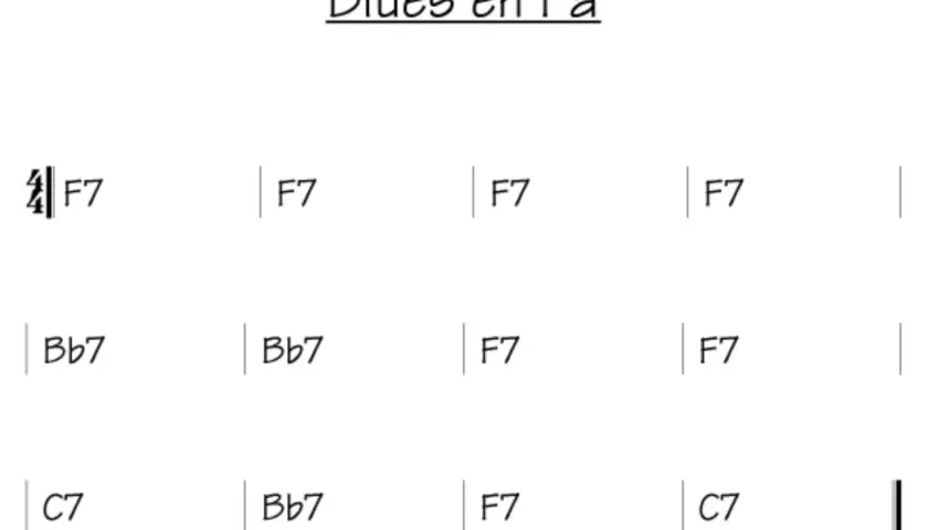 Grille d'accords d'un blues en fa majeur, avec F7, Bb7 et C7.