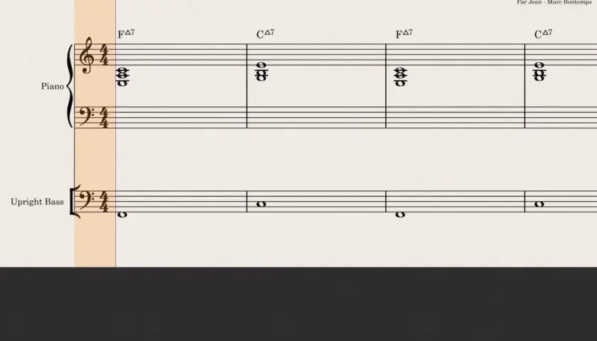 Partition de piano et basse pour "La Cadence Plagale IV - I". Les accords FΔ7 et CΔ7 sont indiqués.