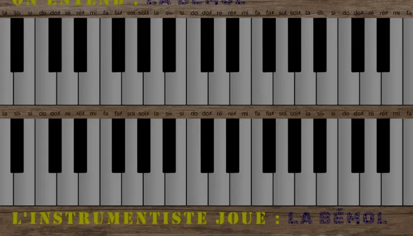 Deux claviers de piano stylisés, avec les notes écrites au-dessus. Le texte indique "On entend : La Bémol" et "L'instrumentiste joue : La Bémol".