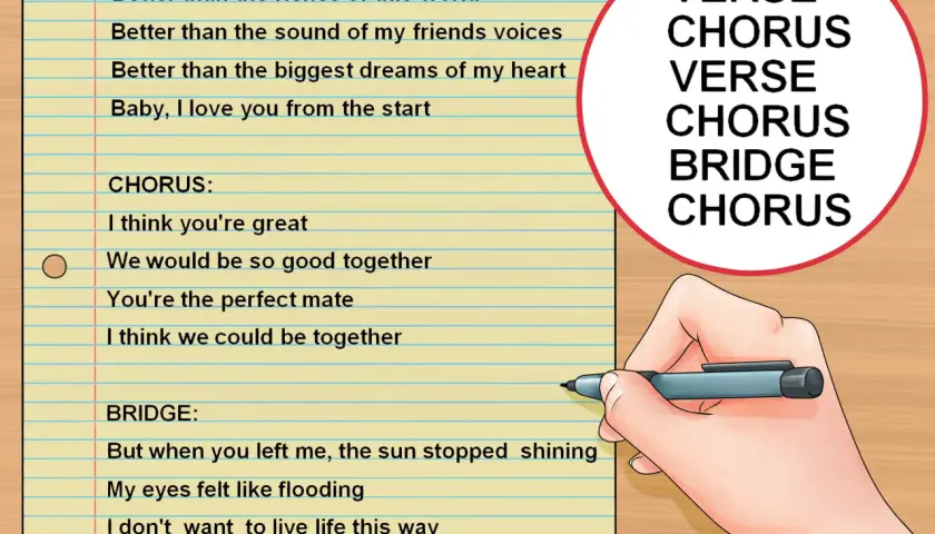 Main d'une personne écrivant les paroles d'une chanson sur un carnet ligné, avec une structure de chanson (couplet, refrain, pont) indiquée.