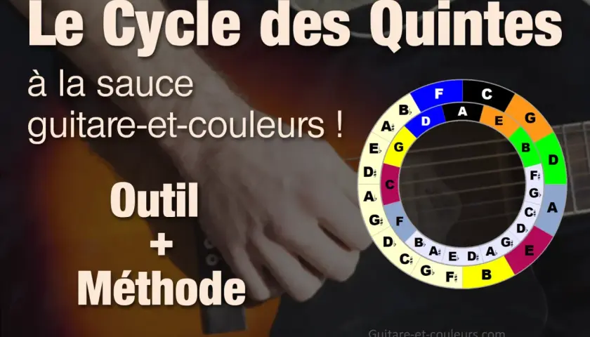 Le cycle des quintes coloré sur une guitare, un outil pour maîtriser la musique.
