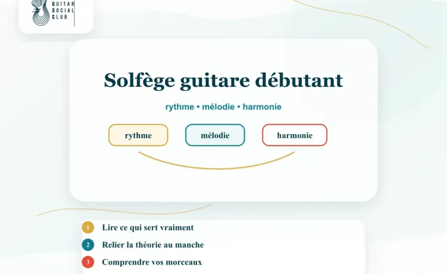 Solfège - les bases pour lire une partition sans se perdre