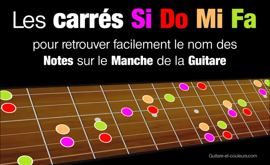 Fa dièse à la guitare - le repérer vite sur le manche