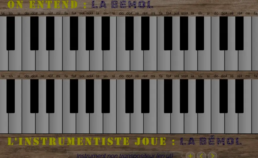 Comprendre le si bémol majeur - armure, accords et transposition