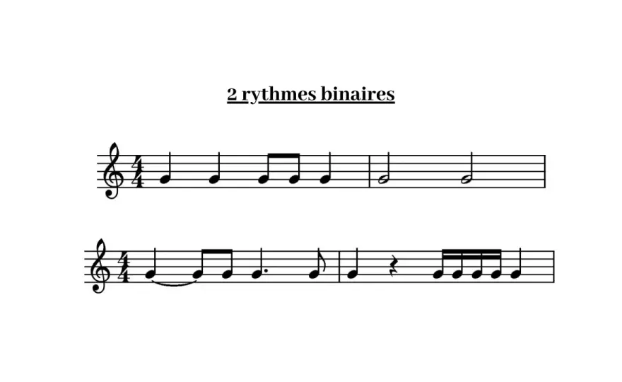 Rythme binaire en solfège - le reconnaître et le travailler