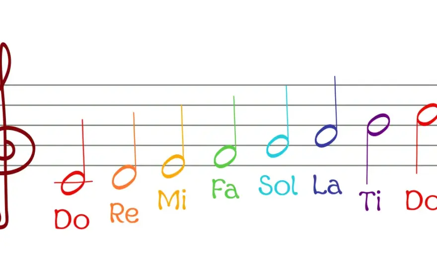 Apprendre la trompette sans solfège et progresser à l’oreille