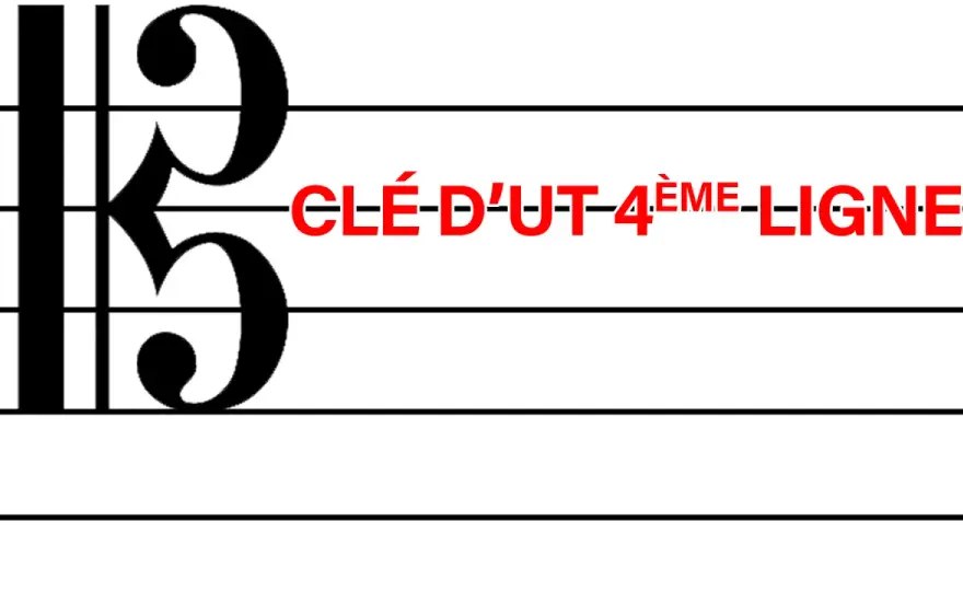 Clé d’ut 4 - lire la clé de ténor sans se tromper