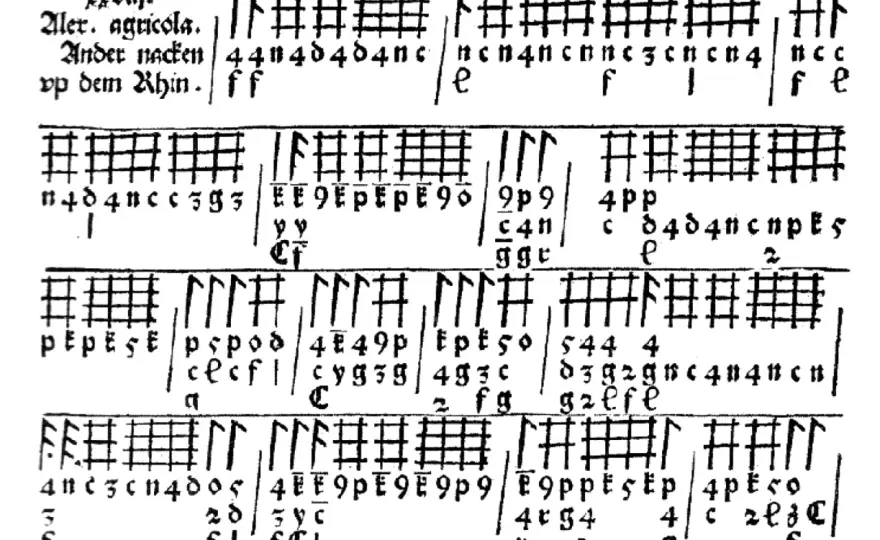 Notation américaine en musique - les repères pour lire les accords