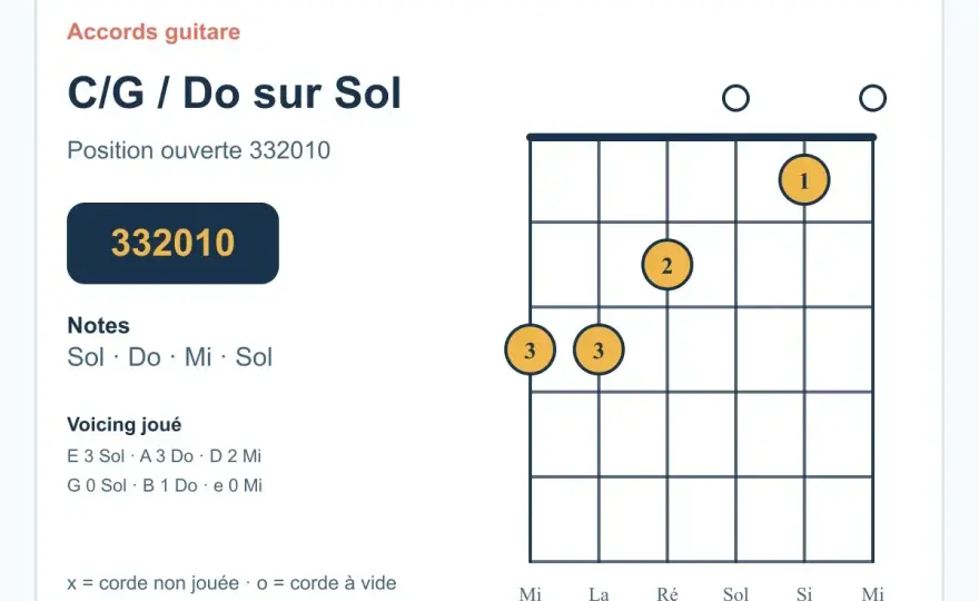 Accords de do - comprendre les formes et les renversements