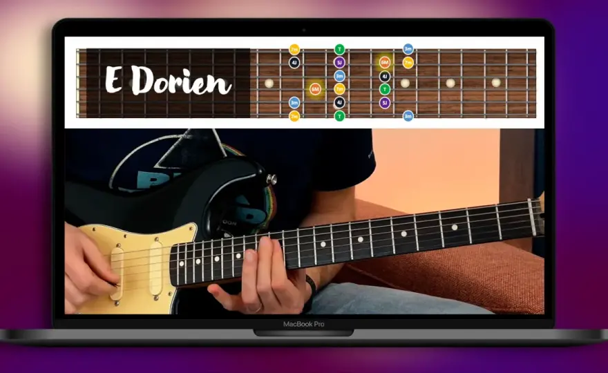 Le son de David Gilmour - jeu, guitares et réglages