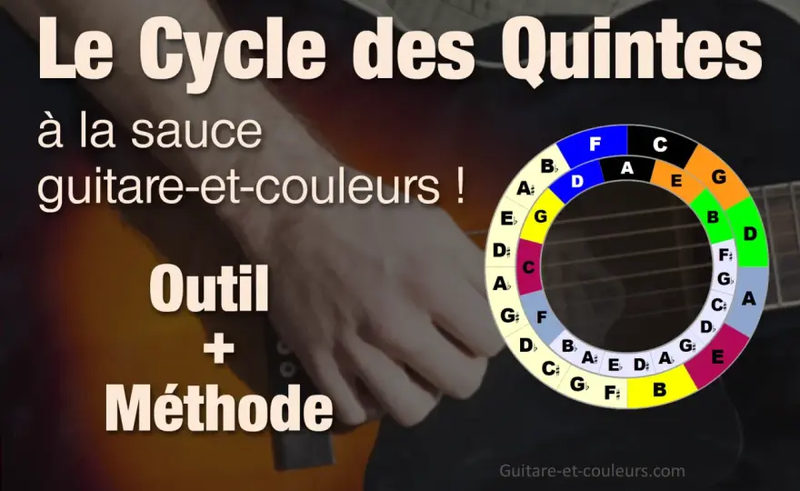 Cercle des quintes - le lire pour transposer et composer
