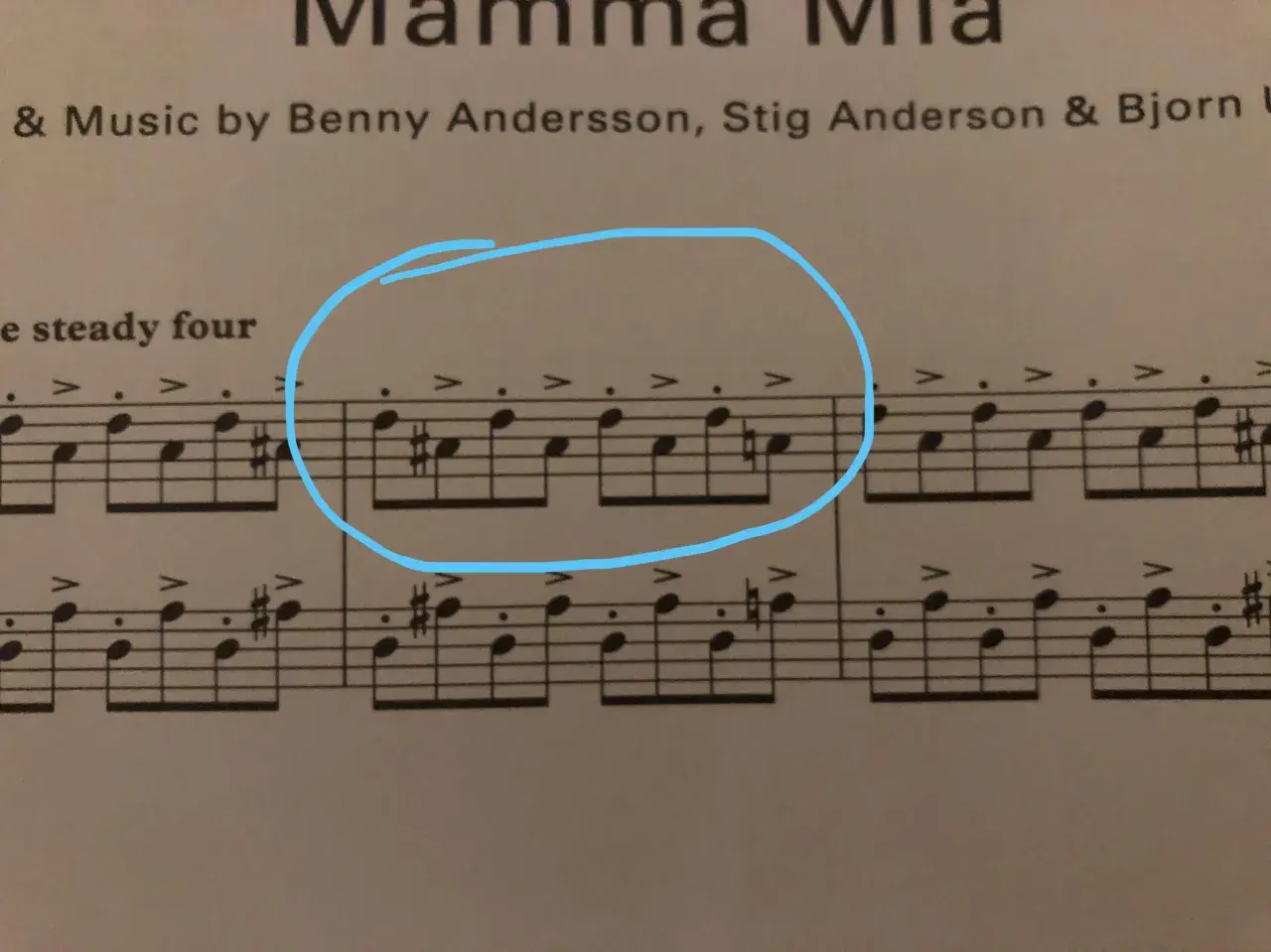 Partition de "Mamma Mia" avec des notes de si # piano. La partition montre des notes de musique avec des dièses.