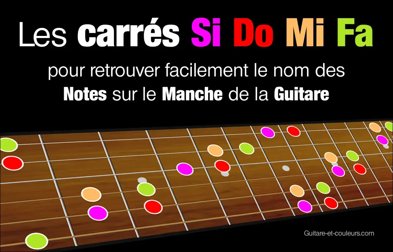 Les carrés Si Do Mi Fa pour retrouver facilement le nom des notes sur le manche de la guitare.