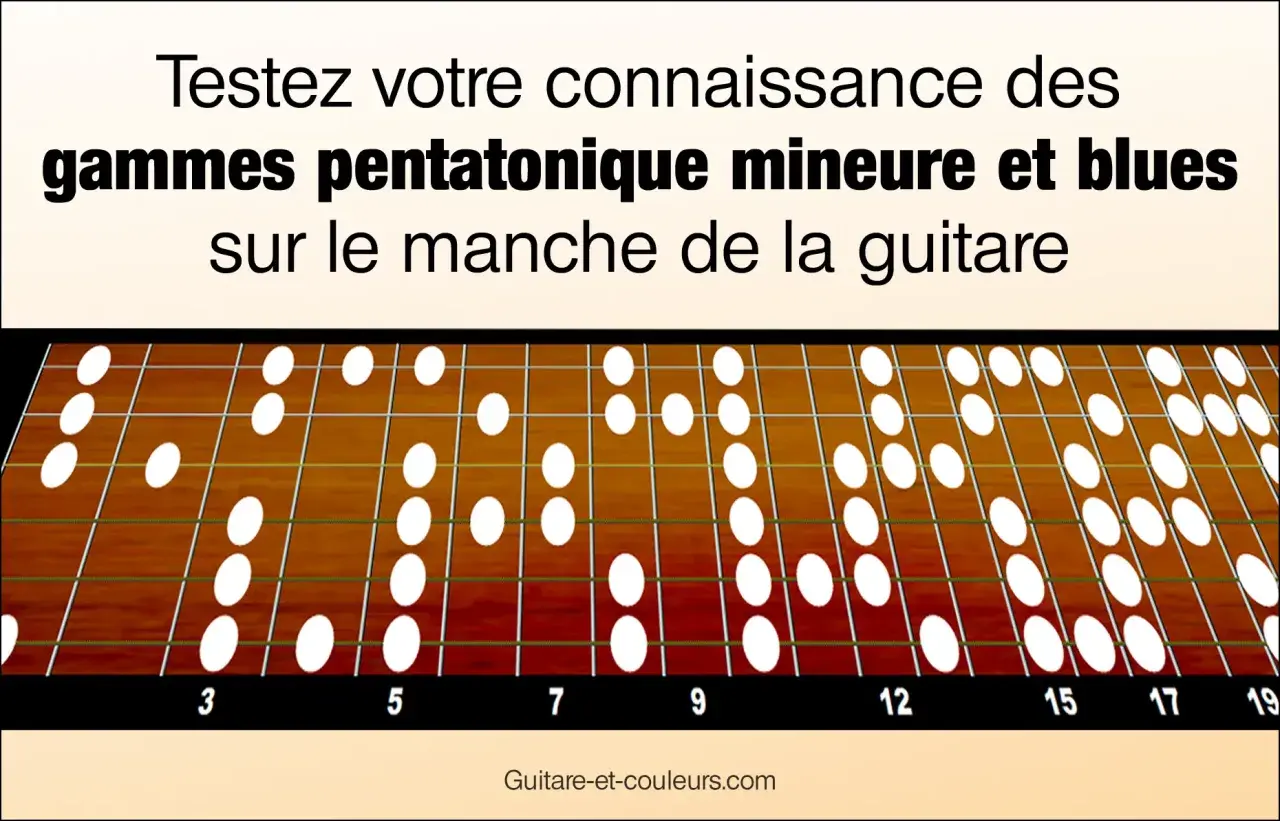 Manche de guitare avec des points blancs indiquant les notes de la gamme pentatonique mineure et blues.