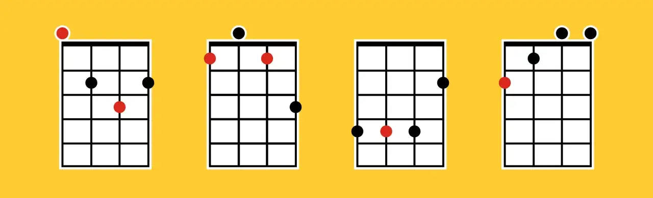 Diagrammes d'accords pour apprendre &agrave; jouer du ukulele.