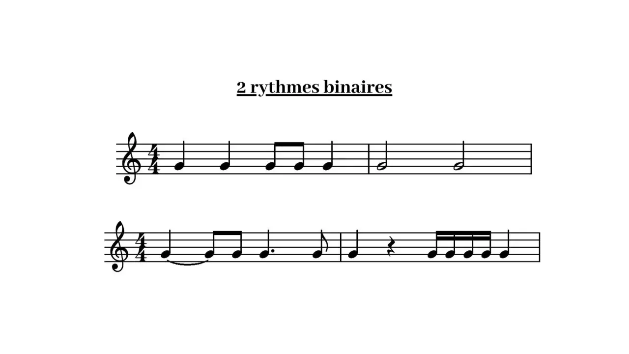 Deux portées musicales illustrent des exemples de solfège rythmique binaire, avec des notes et des silences.